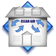 Should You Have the Air Ducts in Your Home Cleaned?